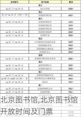 北京图书馆,北京图书馆开放时间及门票-第1张图片-奥莱旅游网