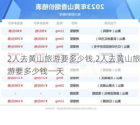 2人去黄山旅游要多少钱,2人去黄山旅游要多少钱一天-第2张图片-奥莱旅游网