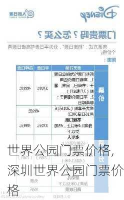 世界公园门票价格,深圳世界公园门票价格-第3张图片-奥莱旅游网