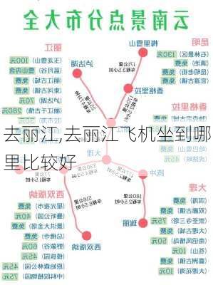 去丽江,去丽江飞机坐到哪里比较好-第3张图片-奥莱旅游网