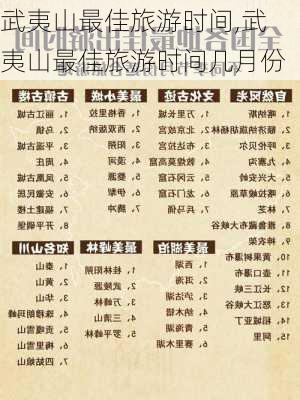 武夷山最佳旅游时间,武夷山最佳旅游时间几月份-第3张图片-奥莱旅游网