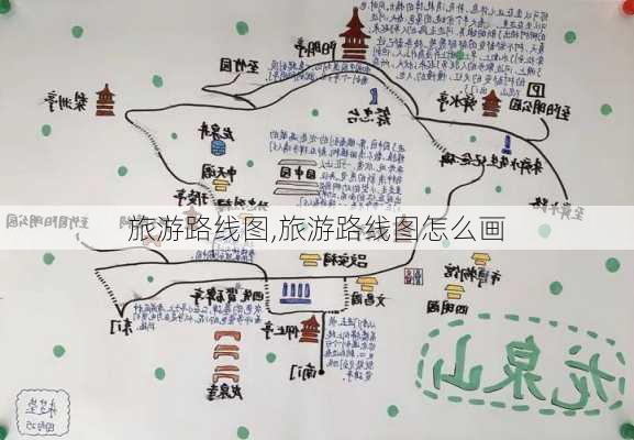 旅游路线图,旅游路线图怎么画-第1张图片-奥莱旅游网