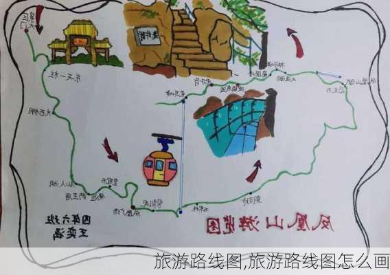 旅游路线图,旅游路线图怎么画-第3张图片-奥莱旅游网