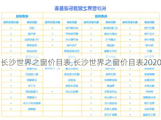 长沙世界之窗价目表,长沙世界之窗价目表2020-第1张图片-奥莱旅游网