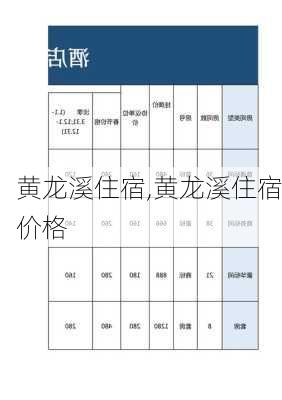 黄龙溪住宿,黄龙溪住宿价格-第2张图片-奥莱旅游网