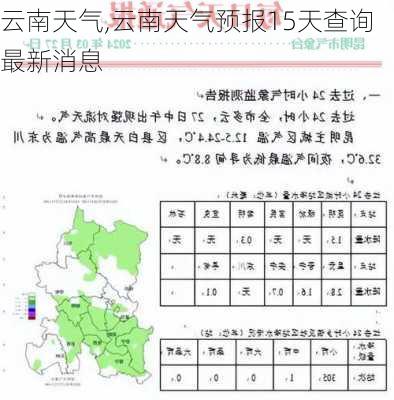 云南天气,云南天气预报15天查询最新消息-第1张图片-奥莱旅游网