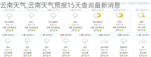 云南天气,云南天气预报15天查询最新消息-第2张图片-奥莱旅游网