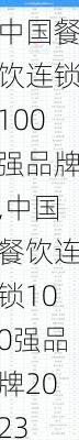 中国餐饮连锁100强品牌,中国餐饮连锁100强品牌2023-第2张图片-奥莱旅游网