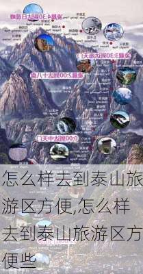 怎么样去到泰山旅游区方便,怎么样去到泰山旅游区方便些-第1张图片-奥莱旅游网