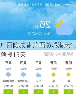 广西防城港,广西防城港天气预报15天-第3张图片-奥莱旅游网