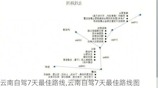 云南自驾7天最佳路线,云南自驾7天最佳路线图-第2张图片-奥莱旅游网