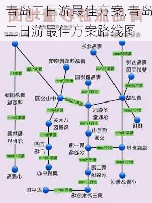 青岛二日游最佳方案,青岛二日游最佳方案路线图-第3张图片-奥莱旅游网