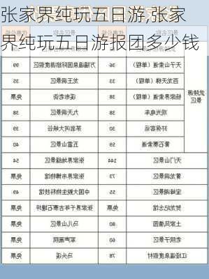 张家界纯玩五日游,张家界纯玩五日游报团多少钱-第3张图片-奥莱旅游网