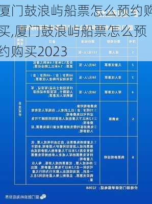 厦门鼓浪屿船票怎么预约购买,厦门鼓浪屿船票怎么预约购买2023-第1张图片-奥莱旅游网