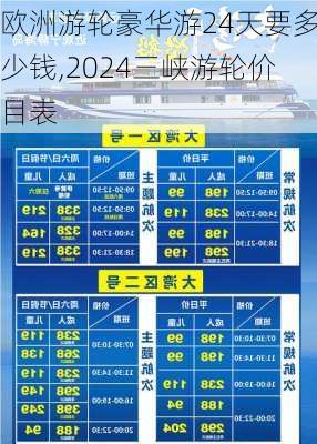 欧洲游轮豪华游24天要多少钱,2024三峡游轮价目表-第2张图片-奥莱旅游网