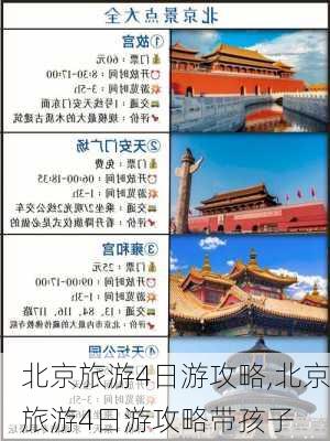 北京旅游4日游攻略,北京旅游4日游攻略带孩子-第2张图片-奥莱旅游网