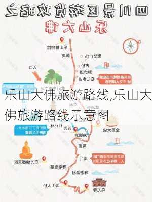 乐山大佛旅游路线,乐山大佛旅游路线示意图