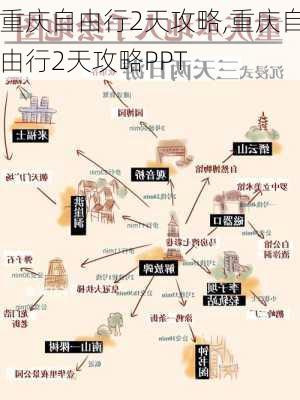 重庆自由行2天攻略,重庆自由行2天攻略PPT-第1张图片-奥莱旅游网