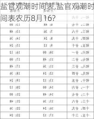 盐官观潮时间表,盐官观潮时间表农历8月16?-第1张图片-奥莱旅游网