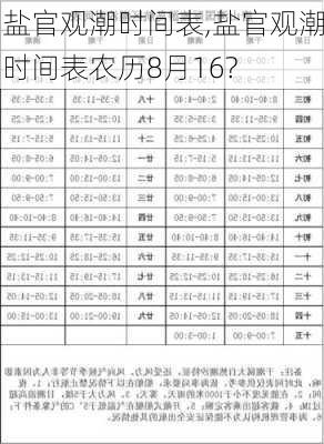 盐官观潮时间表,盐官观潮时间表农历8月16?-第3张图片-奥莱旅游网