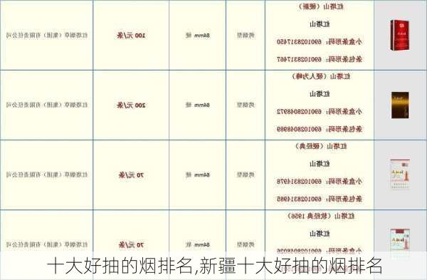 十大好抽的烟排名,新疆十大好抽的烟排名-第3张图片-奥莱旅游网