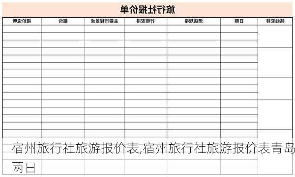 宿州旅行社旅游报价表,宿州旅行社旅游报价表青岛两日-第2张图片-奥莱旅游网