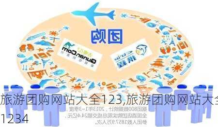 旅游团购网站大全123,旅游团购网站大全1234-第1张图片-奥莱旅游网