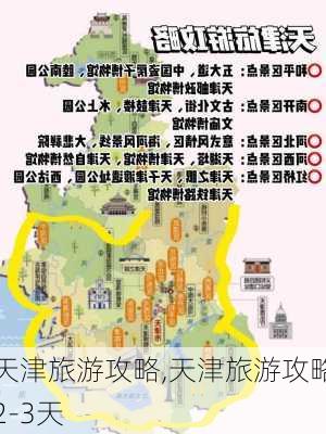 天津旅游攻略,天津旅游攻略2-3天-第1张图片-奥莱旅游网