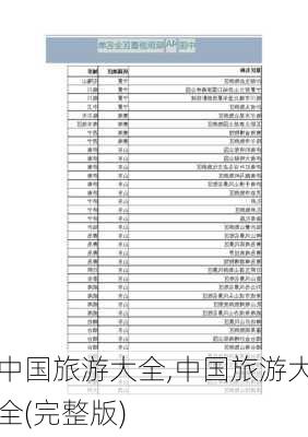 中国旅游大全,中国旅游大全(完整版)-第3张图片-奥莱旅游网