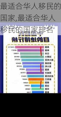 最适合华人移民的国家,最适合华人移民的国家排名-第1张图片-奥莱旅游网