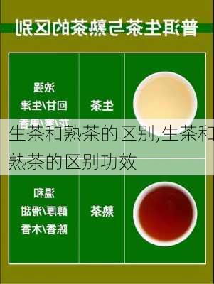 生茶和熟茶的区别,生茶和熟茶的区别功效-第3张图片-奥莱旅游网