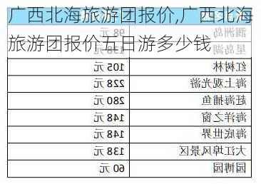 广西北海旅游团报价,广西北海旅游团报价五日游多少钱-第2张图片-奥莱旅游网