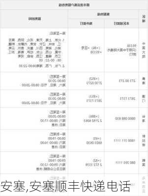 安塞,安塞顺丰快递电话-第2张图片-奥莱旅游网