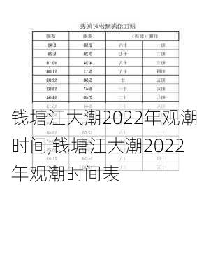 钱塘江大潮2022年观潮时间,钱塘江大潮2022年观潮时间表