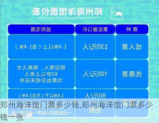 郑州海洋馆门票多少钱,郑州海洋馆门票多少钱一张-第2张图片-奥莱旅游网