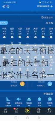 最准的天气预报,最准的天气预报软件排名第一-第2张图片-奥莱旅游网