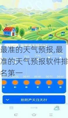 最准的天气预报,最准的天气预报软件排名第一-第1张图片-奥莱旅游网