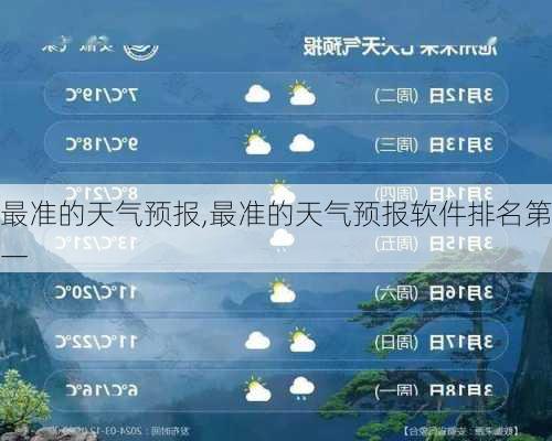 最准的天气预报,最准的天气预报软件排名第一-第3张图片-奥莱旅游网