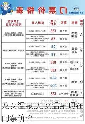 龙女温泉,龙女温泉现在门票价格-第3张图片-奥莱旅游网