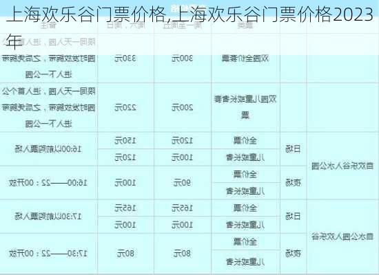 上海欢乐谷门票价格,上海欢乐谷门票价格2023年-第2张图片-奥莱旅游网