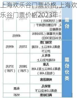 上海欢乐谷门票价格,上海欢乐谷门票价格2023年-第3张图片-奥莱旅游网