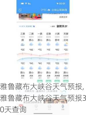 雅鲁藏布大峡谷天气预报,雅鲁藏布大峡谷天气预报30天查询-第2张图片-奥莱旅游网