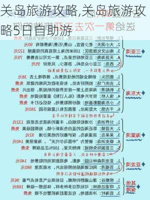 关岛旅游攻略,关岛旅游攻略5日自助游-第2张图片-奥莱旅游网