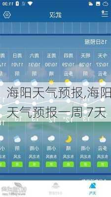 海阳天气预报,海阳天气预报一周 7天-第2张图片-奥莱旅游网