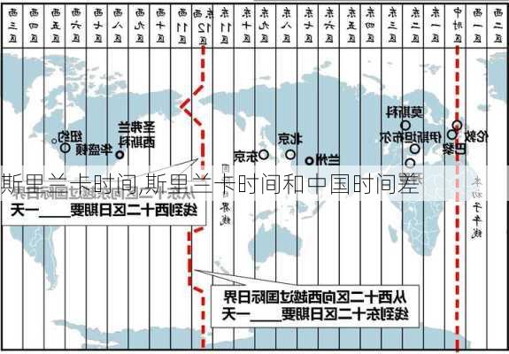 斯里兰卡时间,斯里兰卡时间和中国时间差-第3张图片-奥莱旅游网