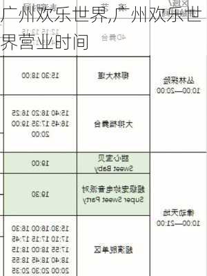 广州欢乐世界,广州欢乐世界营业时间-第2张图片-奥莱旅游网