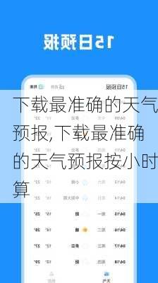 下载最准确的天气预报,下载最准确的天气预报按小时算-第3张图片-奥莱旅游网