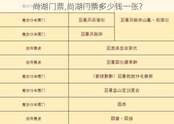 尚湖门票,尚湖门票多少钱一张?-第1张图片-奥莱旅游网