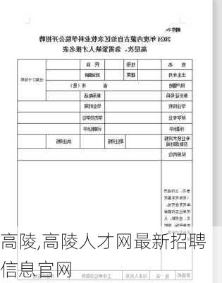 高陵,高陵人才网最新招聘信息官网-第1张图片-奥莱旅游网