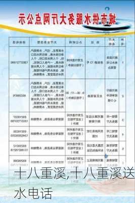 十八重溪,十八重溪送水电话-第1张图片-奥莱旅游网